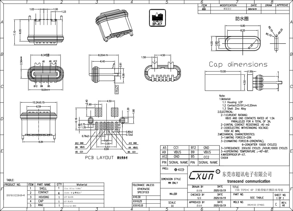 CX004-TYPE-C-6PIN-直立式-防水型母座.jpg