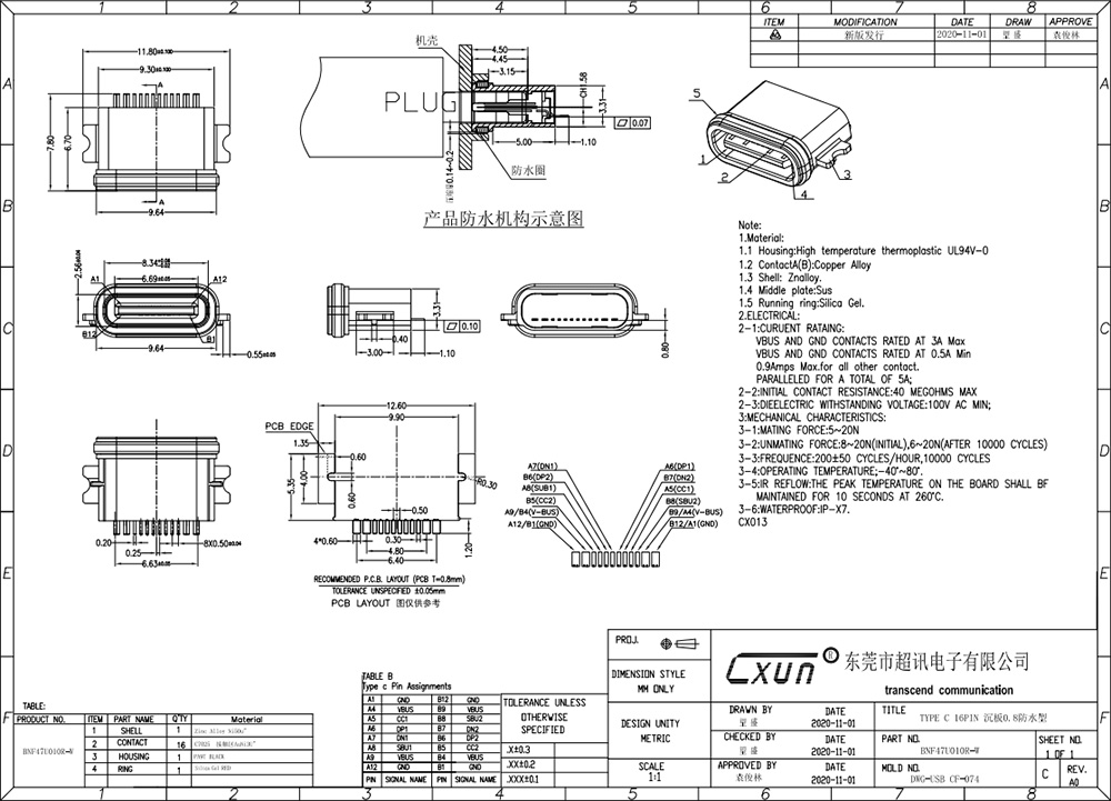 CX013-TYPE-C-16PIN-沉板0.8防水型.jpg